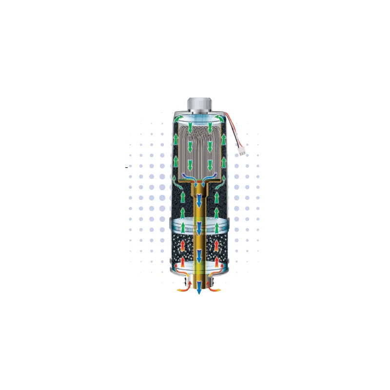 Filtru schimb pentru Ionizator Biontech BTM-303D [2]