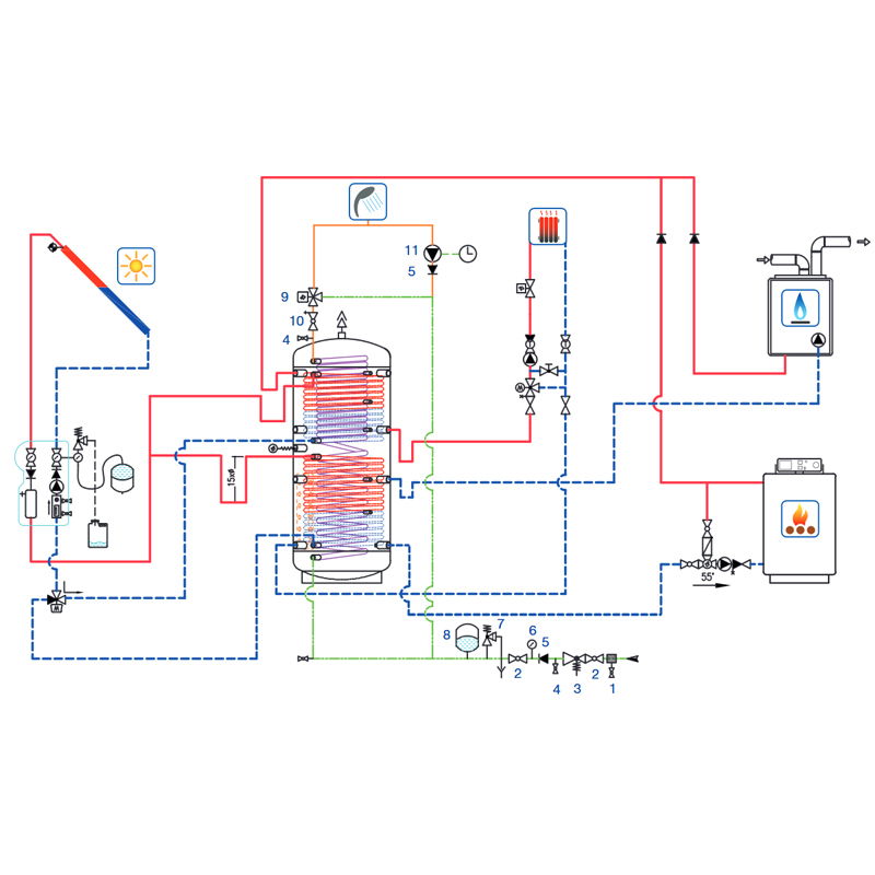 PUFFER STOCATOR IGIENIC LAMBOLLITORI GAMMA R1 1000L CU IZOLATIE [6]