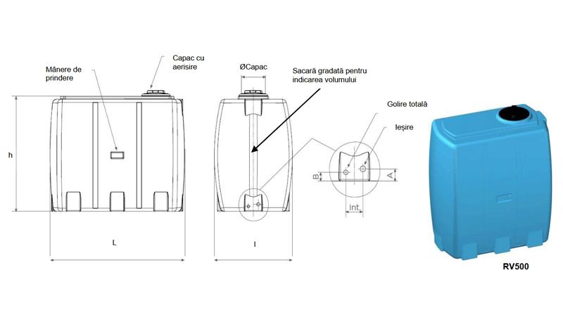 Rezervor suprateran 1000 litri tip valiza [4]
