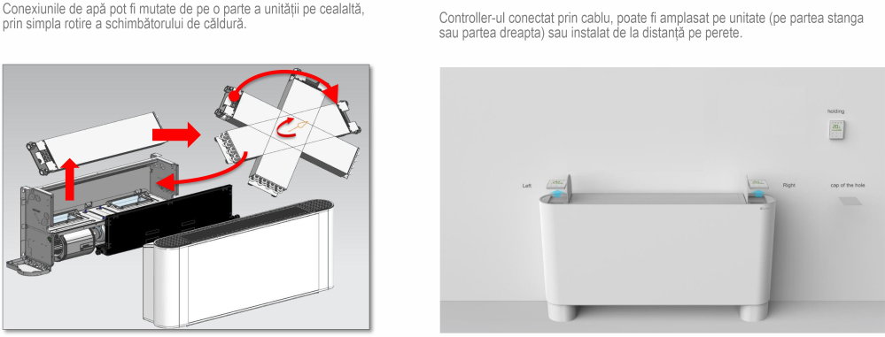 Ventiloconvector carcasat CLIVET AURA, CFFAC 10 CC2 R3, 2 Tevi, Racire 6.75 KW, Incalzire 7.15 KW [7]