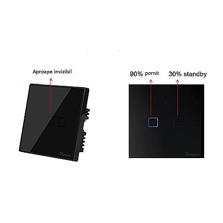 Sonoff t3eu3c-tx touch wifi si rf intrerupator cu 3 canale negru [1]