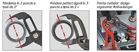 CLESTE PAPAGAL F 7 ROGRIP MAX 11/4 / 35MM SAFETY LOCK SYSTEM 1000000213 ROTHENBERGER [2]