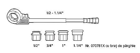 SET CLUPA DE FILETAT 1/2, 3/4, 1 ,11/4 SUPER CUT 70781X ROTHENBERGER [1]