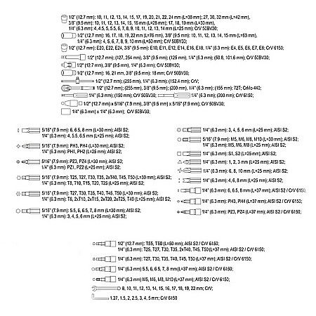 TRUSA TUB CHEI COMB 38841 [4]