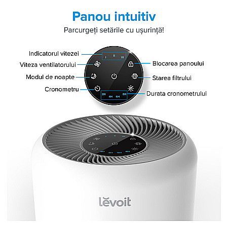 PURIFICATOR DE AER LEVOIT CORE 300 FILTRU TRUE HEPA CARBON ACTIV SUPER SILENT TOUCH SCREEN ALB [3]