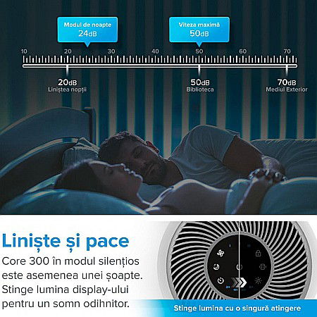 PURIFICATOR DE AER LEVOIT CORE 300 FILTRU TRUE HEPA CARBON ACTIV SUPER SILENT TOUCH SCREEN ALB [9]