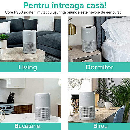 PURIFICATOR DE AER LEVOIT CORE P350-RAC PET CARE FILTRU TRUE HEPA CARBON ACTIV SUPER SILENT TOUCH SCREEN ALB [2]