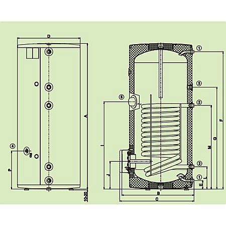 BOILER CU DOUA SERPENTINE DRAZICE OKC200NTRR/BP CU FLANSA LATERALA 200 LITRI 1107901101 [2]