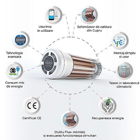 RECUPERATOR CALDURA PRANA 200C [14]