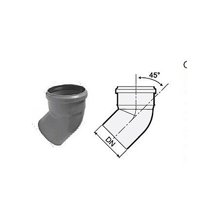 Canalizare interioara si exterioara - Cot pp 40-45 Easykit
