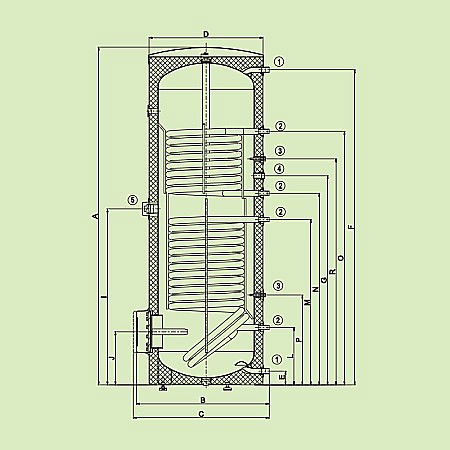 BOILER CU DOUA SERPENTINE 500L OKC500NTRR/BP CU FLANSA LATERALA 121390101 DRAZICE [1]