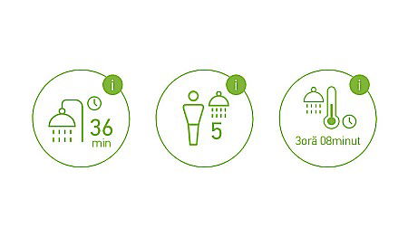 BOILER TESY BILIGHT ELECTRIC 120L GCV 120 44 20 B11 TSR DE PERETE VERTICAL [8]