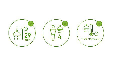 BOILER TESY BILIGHT ELECTRIC 100L GCV 100 44 20 B11 TSR DE PERETE VERTICAL [8]