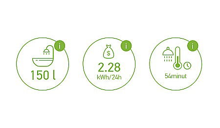 BOILER TESY BILIGHT CU DOUA SERPENTINE 150L GCV7/4S2 150 44 20 B11 TSRCP DE PERETE VERTICAL MIXT [8]