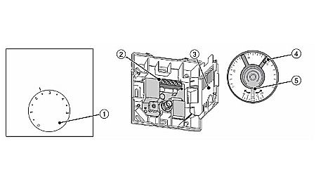 TERMOSTAT AMBIANTA ELECTRONIC 220V CU FIR PEXKIT VALROM [1]