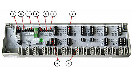 UNITATE CONTROL 6 ZONE 15 CIRCUITE CU MODUL POMPA 220V PEXKIT VALROM [1]