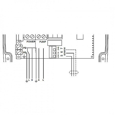 Automatizare presiune constanta unitate control CU 301 pentru pompa Grundfos SQE 96436753 [2]