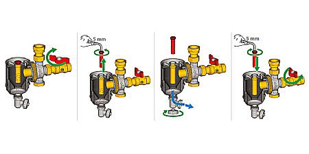 FILTRU ANTIMAGNETITA 3/4 CU CHEIE GIACOMINI R146CKX114 [4]