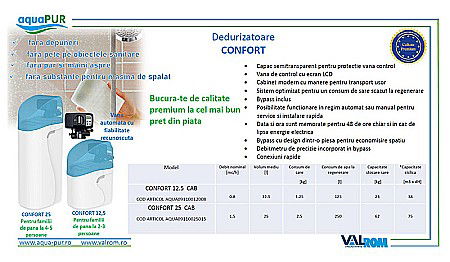 Statie dedurizare apa Soft 25 CAB Confort Q=1,5 MC/H cu by-bass AQUA09110025015 Aquapur Valhoh Valrom [10]