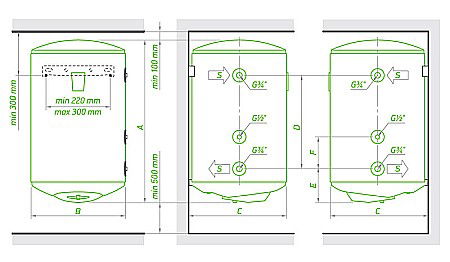 BOILER TERMOELECTRIC TESY CU O SERPENTINA 80L BILIGHT GCVS 80 44 20 B11 TSR DE PERETE VERTICAL [3]
