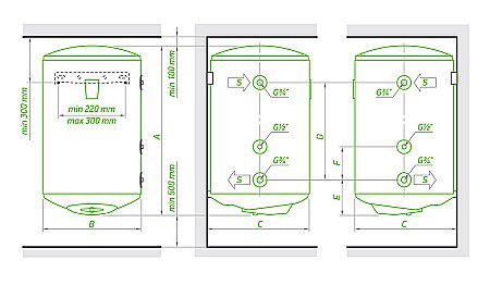 BOILER TERMOELECTRIC TESY CU O SERPENTINA EXTINSA STANGA 120L BILIGHT GCV9SL 120 44 20 B11 TSRCP DE PERETE VERTICAL [3]
