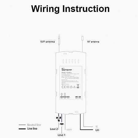 Sonoff ifan04-h wifi rf control viteza ventilator intensitate lumina [3]