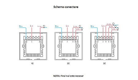 Sonoff t3eu3c-tx touch wifi si rf intrerupator cu 3 canale negru [2]