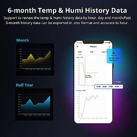 Sonoff th16 origin r3 releu inteligent wifi cu monitorizare temperatura si umiditate thr316 [8]