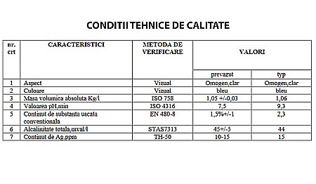 CLEANEX CLIMA AG 1 KG AGENT DE CURATARE CU ACTIUNE DEZINFECTANTA PENTRU APARATE DE AER CONDITIONAT CU PULVERIZATOR LBXCLCL001 [1]