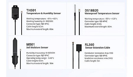 Sonoff th20d elite r3 releu inteligent control temperatura umiditate 20a lcd thr320d [13]