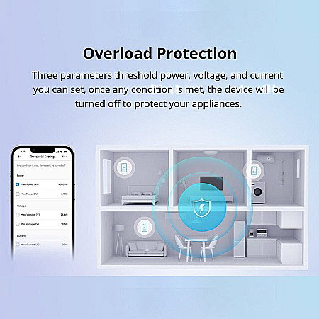 Sonoff powr316 origin releu inteligent masurare consum energie 16a [12]