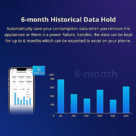 Sonoff powr316 origin releu inteligent masurare consum energie 16a [10]
