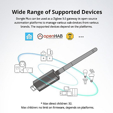 Sonoff zigbee 3,0 usb dongle plus zbdongle-e [4]