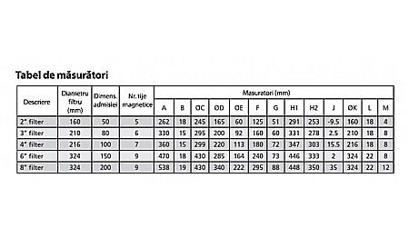 MAGNA CLEAN COMMERCIAL 6 DN150 FILTRU MAGNETIC INDUSTRIAL CP1-03-01126 [2]