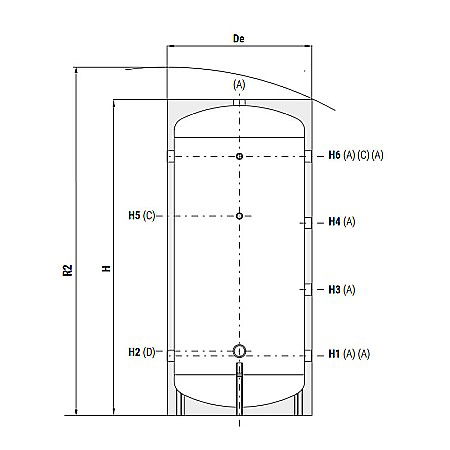 PUFFER CORDIVARI PENTRU POMPA DE CALDURA PDC 200 [1]