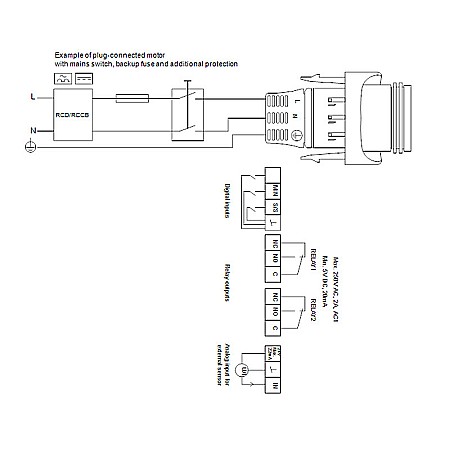 POMPA RECIRCULARE GRUNDFOS MAGNA3 25-40 97924244 [3]