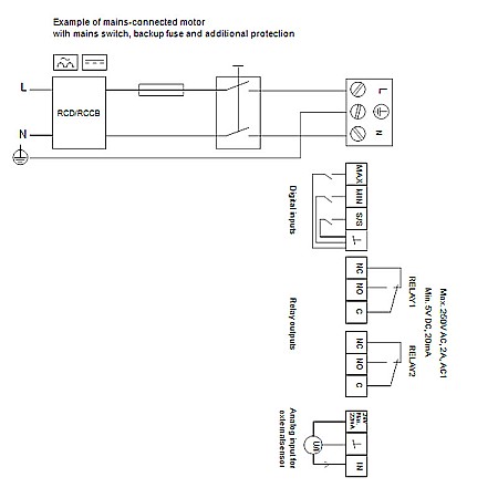 POMPA RECIRCULARE GRUNDFOS MAGNA3 40-80 F 97924268 [3]