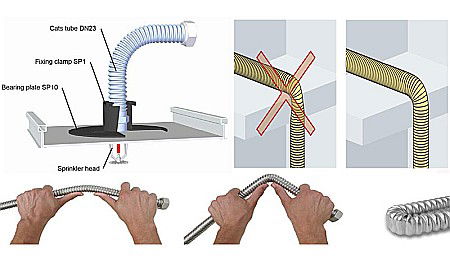 AZ TEAVA INOX FLEXIBILA APA 3/4 DN16 GOFRATA [2]