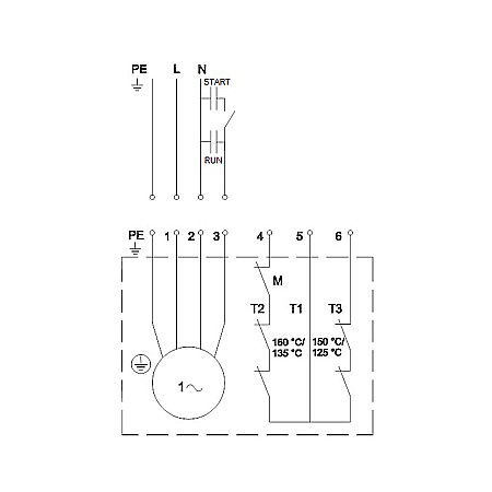 Pompa apa murdara cu tocator Grundfos SEG 40,15,2,1,502 98280724 [3]