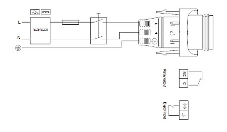 POMPA RECIRCULARE GRUNDFOS MAGNA1 25-120 99221215 [3]