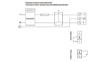POMPA RECIRCULARE GRUNDFOS MAGNA1 65-80 F 99221372 [3]