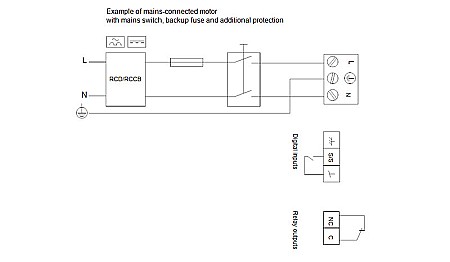 POMPA RECIRCULARE GRUNDFOS MAGNA1 80-80 F 99221407 [3]