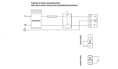 POMPA RECIRCULARE GRUNDFOS MAGNA1 100-120 F 99221442 [3]