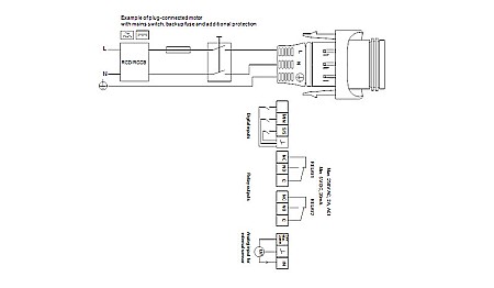 POMPA RECIRCULARE GRUNDFOS MAGNA3 25-60 97924245 [3]