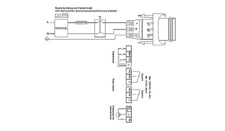 POMPA RECIRCULARE GRUNDFOS MAGNA3 25-80 97924246 [3]