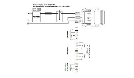 POMPA RECIRCULARE GRUNDFOS MAGNA3 25-100 97924247 [3]