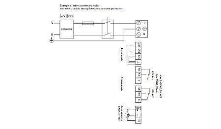 POMPA RECIRCULARE GRUNDFOS MAGNA3 32-120 F 97924259 [3]