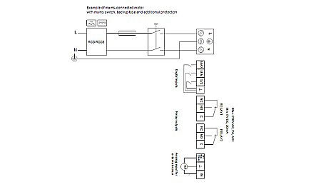 POMPA RECIRCULARE GRUNDFOS MAGNA3 100-120 F 97924315 [3]