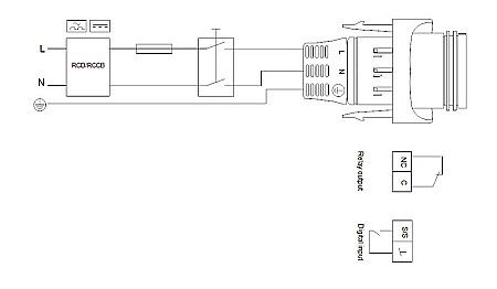 POMPA RECIRCULARE GRUNDFOS MAGNA1 25-100 N 180 CORP INOX 99221226 [3]