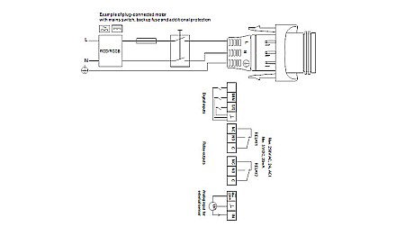 POMPA RECIRCULARE GRUNDFOS MAGNA3 25-80 N 180 CORP INOX 97924338 [3]